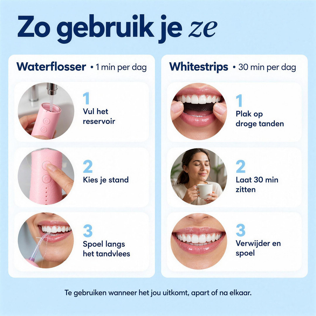 Waterflosser + Whitestrips — Complete Whitening Bundel